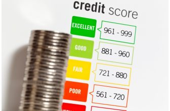 Does Checking My Credit Score Lower It? 12 Key Facts You Need to Know